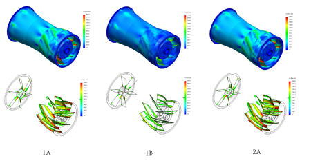 Pump Engineering